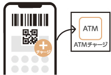 アプリを開き[チャージ]から[ATMチャージ]を選択。ATMに表示されたQRコードを読み取る。
